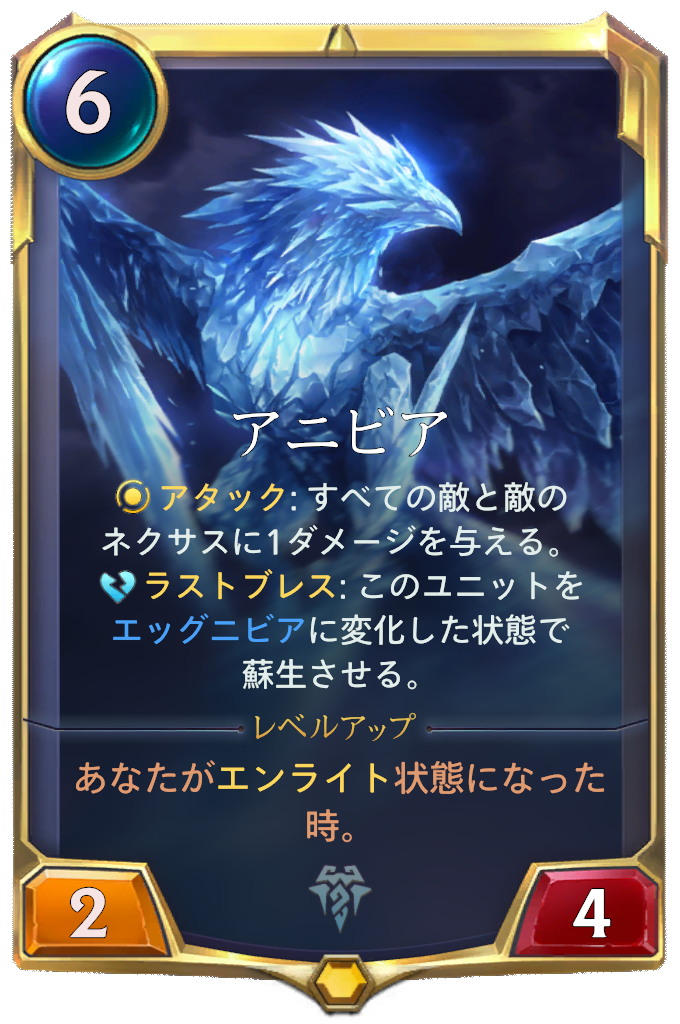 アニビア