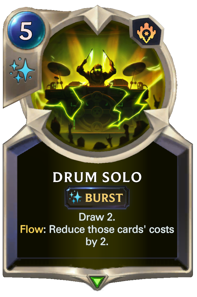 Daily Discussion 276 Drum Solo