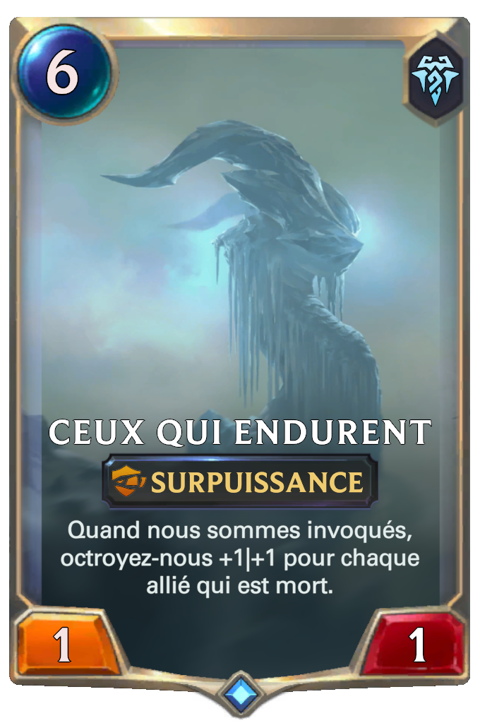 Ceux qui endurent
