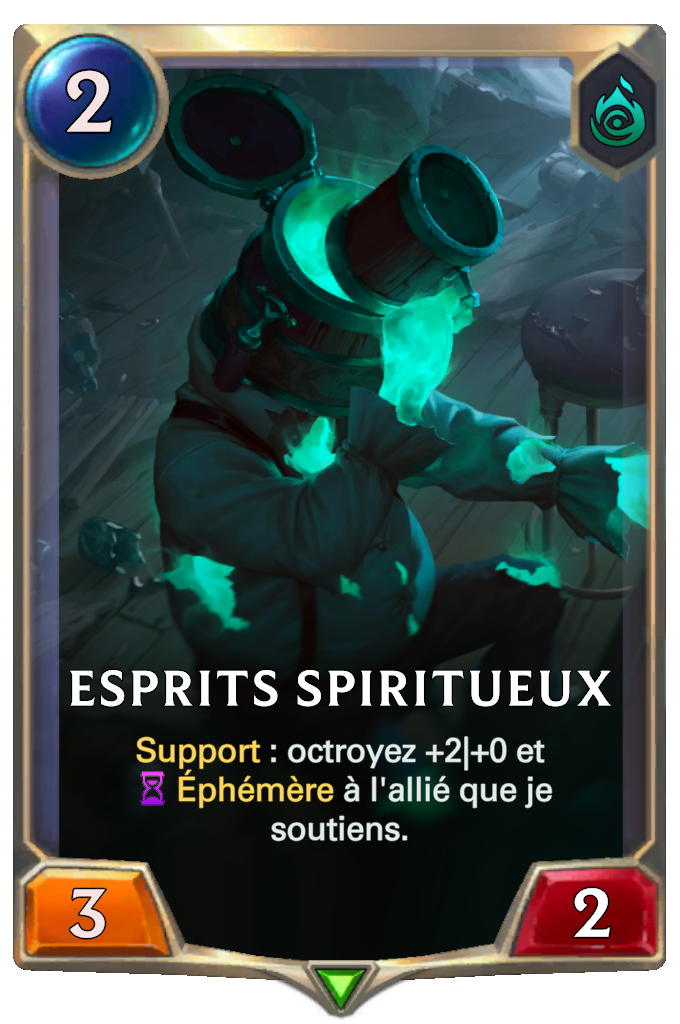 Esprits spiritueux