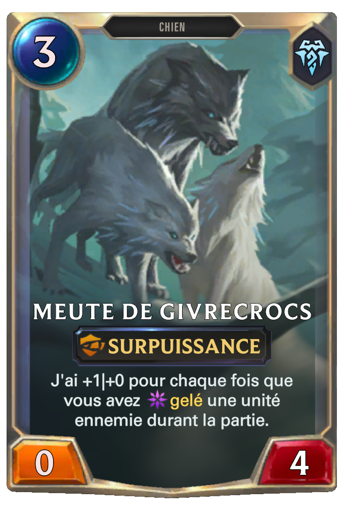 Meute de givrecrocs