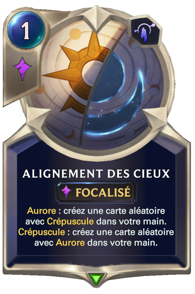 Alignement des cieux