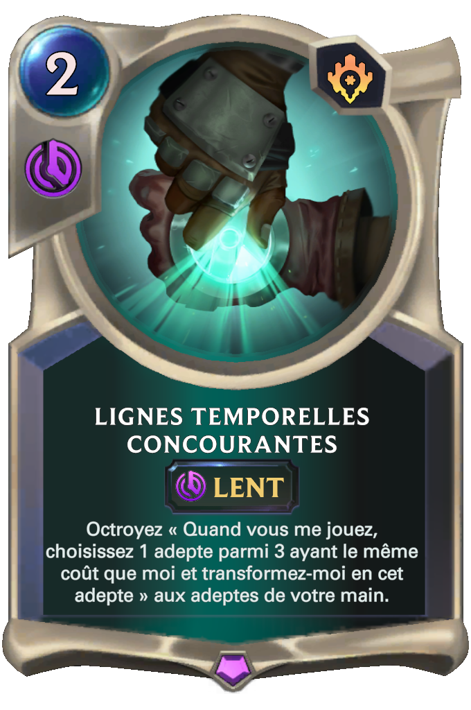 Lignes temporelles concourantes