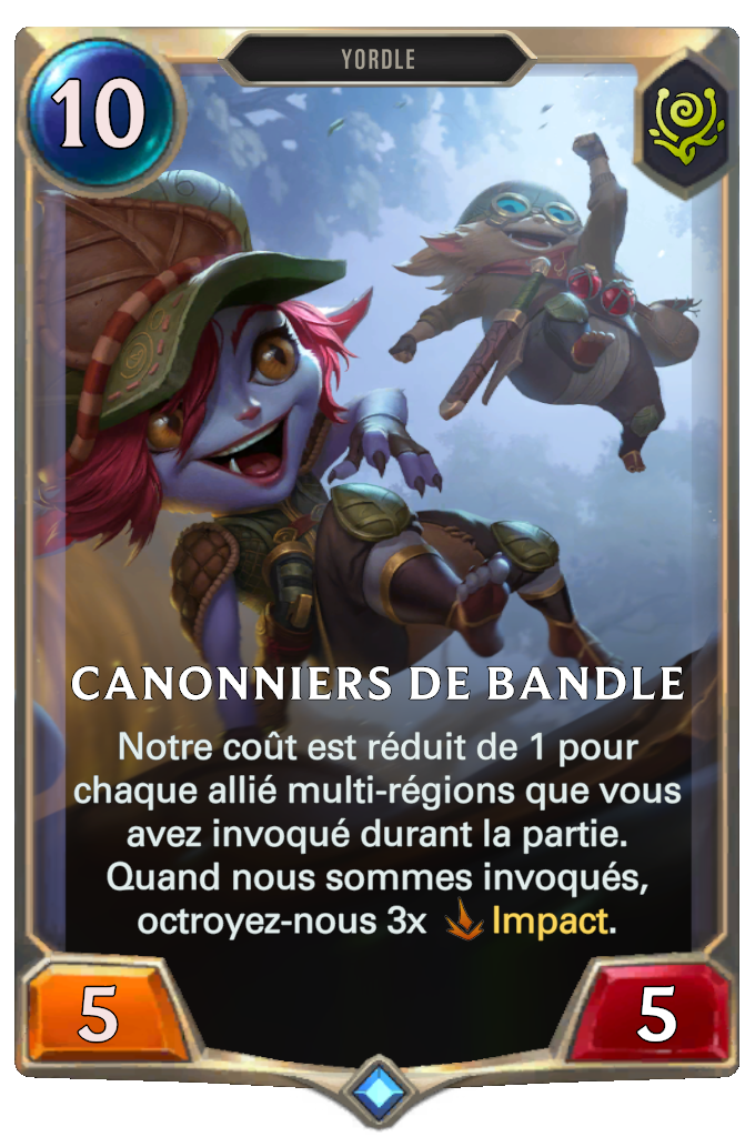 Canonniers de Bandle