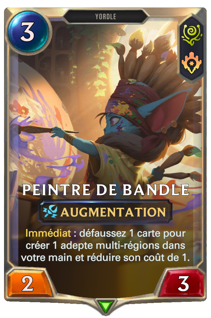 Peintre de Bandle