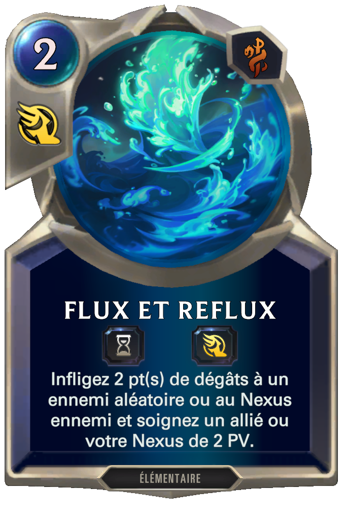 Flux et reflux
