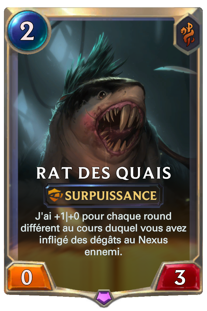 Rat des quais