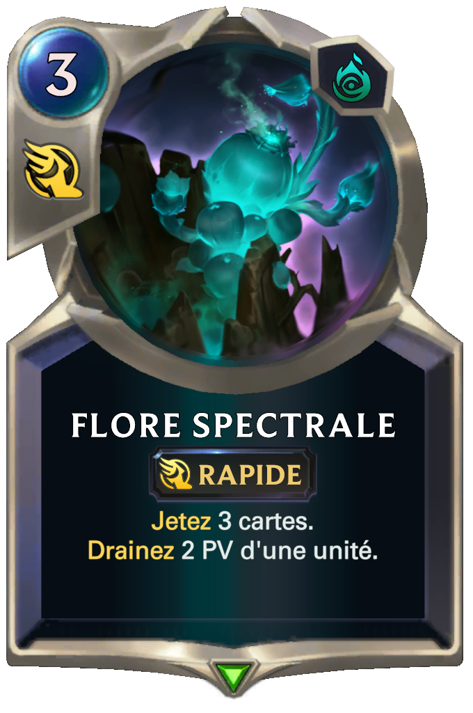 Flore spectrale