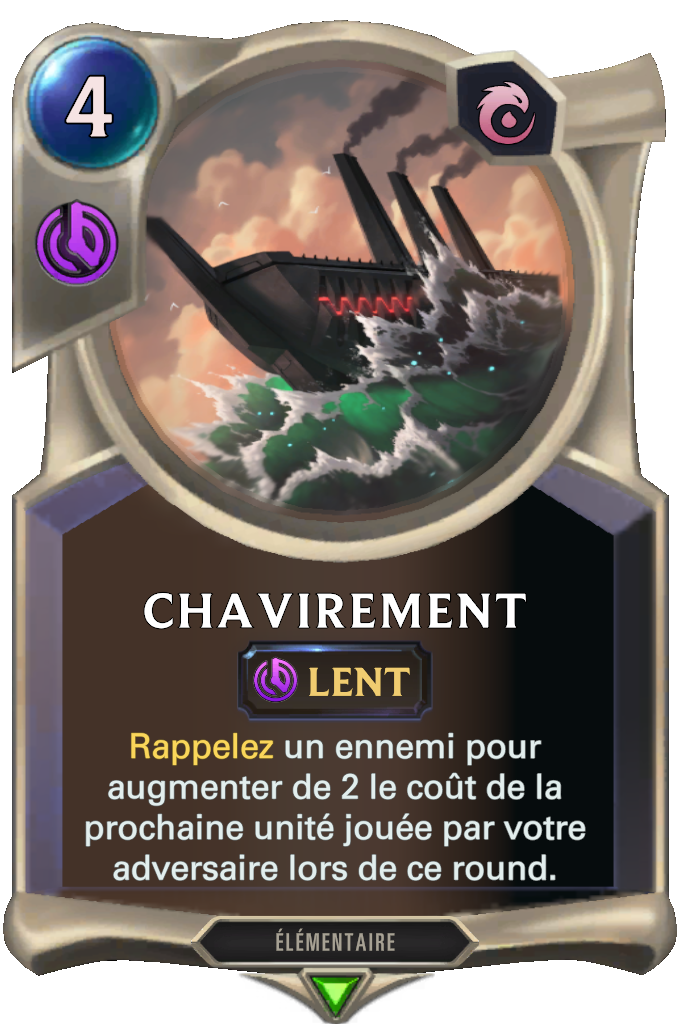 Chavirement